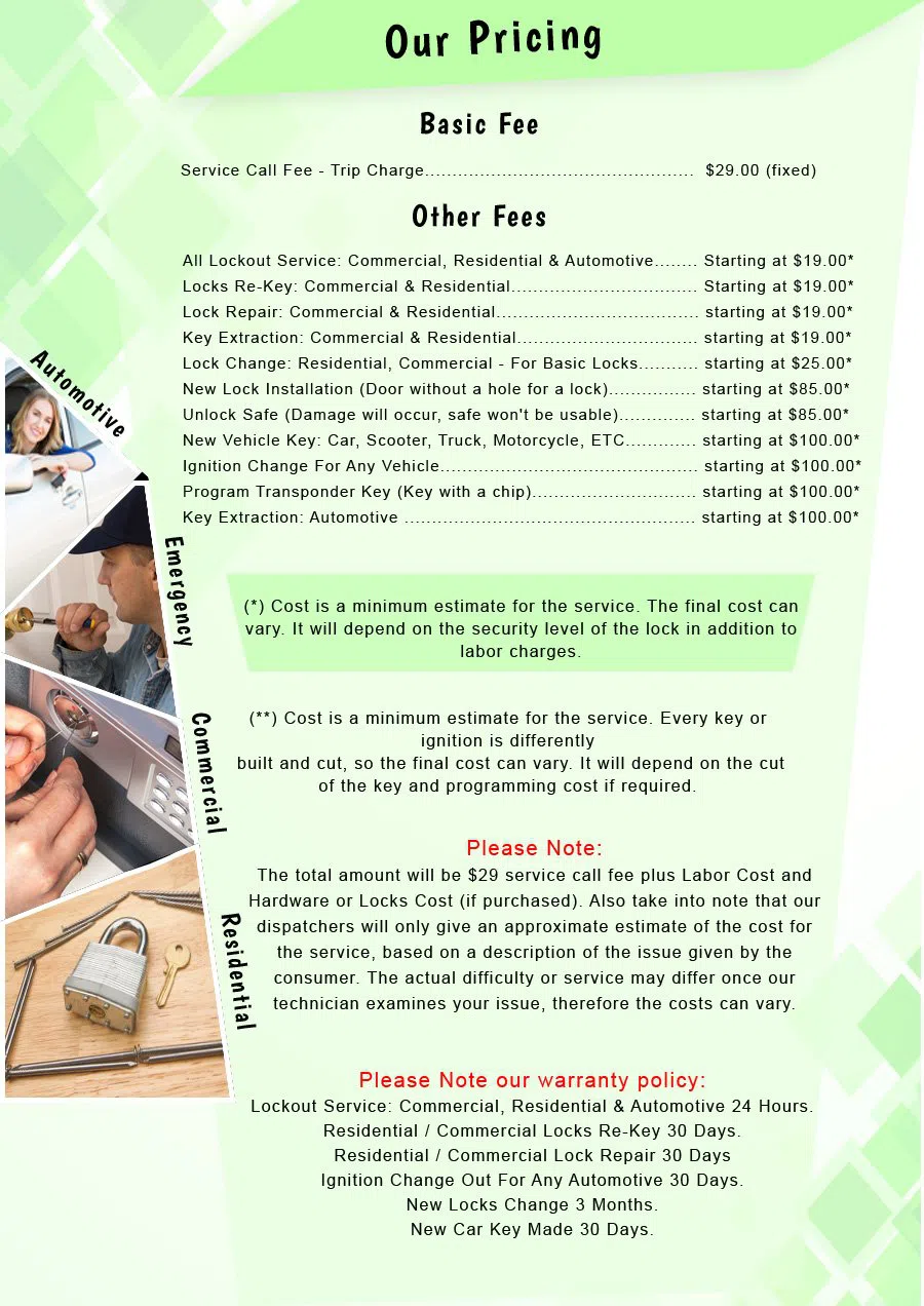 Upper Darby Locksmith Service, Upper Darby, PA 610-973-5284